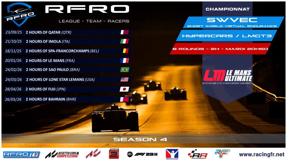 Championnat LMU SWVEC