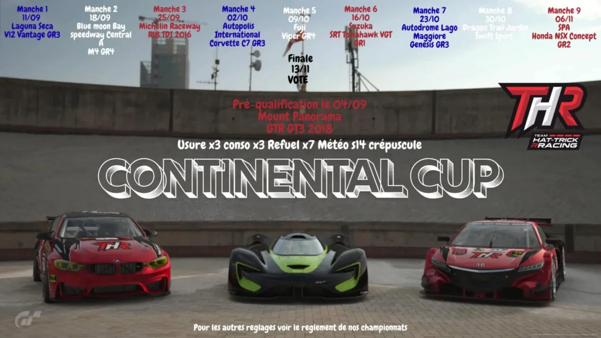 Continental cup saison 1