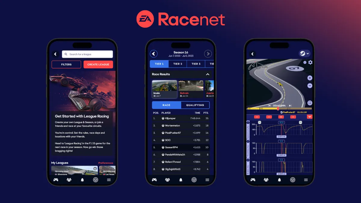 Racenet, le portail des compétitions simracing