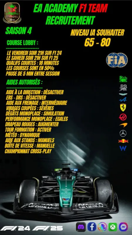 EA ACADEMY F1 TEAM 