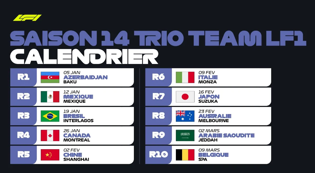 Affiche LF1 Trio Team Belgique