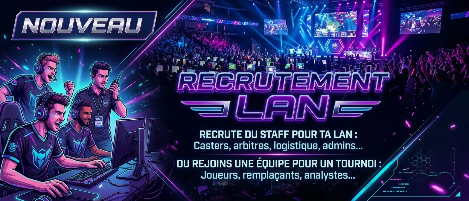 Organisation LANS